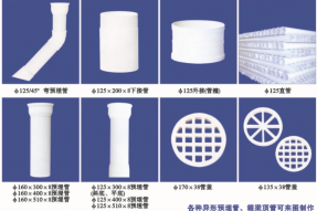 125-UPVC鐵路專用泄水管、管篦及預(yù)埋件配件系列