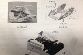 注塑模具側(cè)向分型抽芯機(jī)構(gòu)是什么？